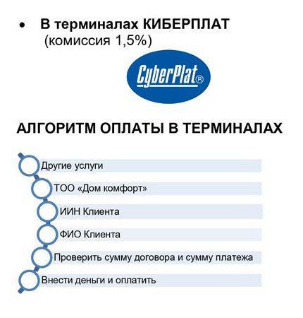 CyberPlat на русском.jpg