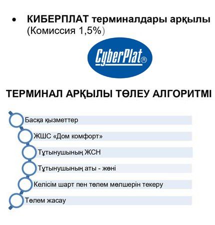 CyberPlat на казахском.jpg